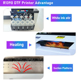 A3 DTF Printer impresora dtf A3 For Epson R1390 DTF Transfer Printer for jeans hoodie T shirt printing machine with roll Feeder